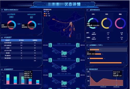 系统搭建软件开发 一站式技术解决方案全解析